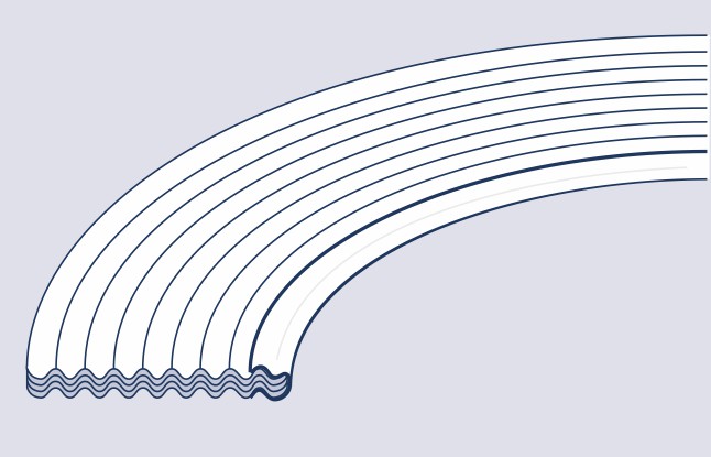 Waveline-WLP® Flachdichtungen Profil F1